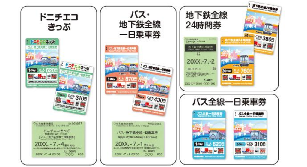 なごや得ナビの名古屋城観覧券割引の対象きっぷ一覧